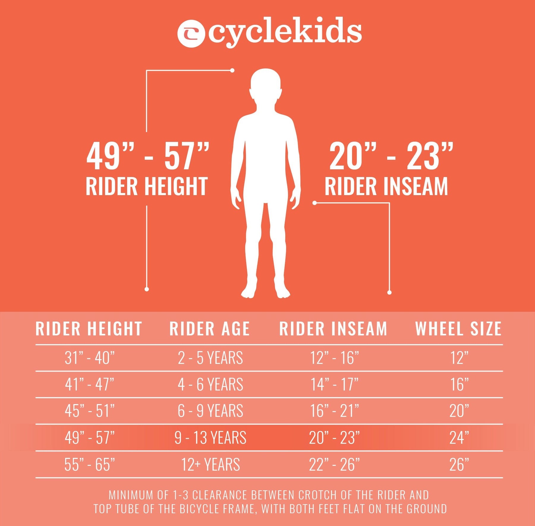 24" CYCLE Kids Bike | Bike Size Fit Chart
