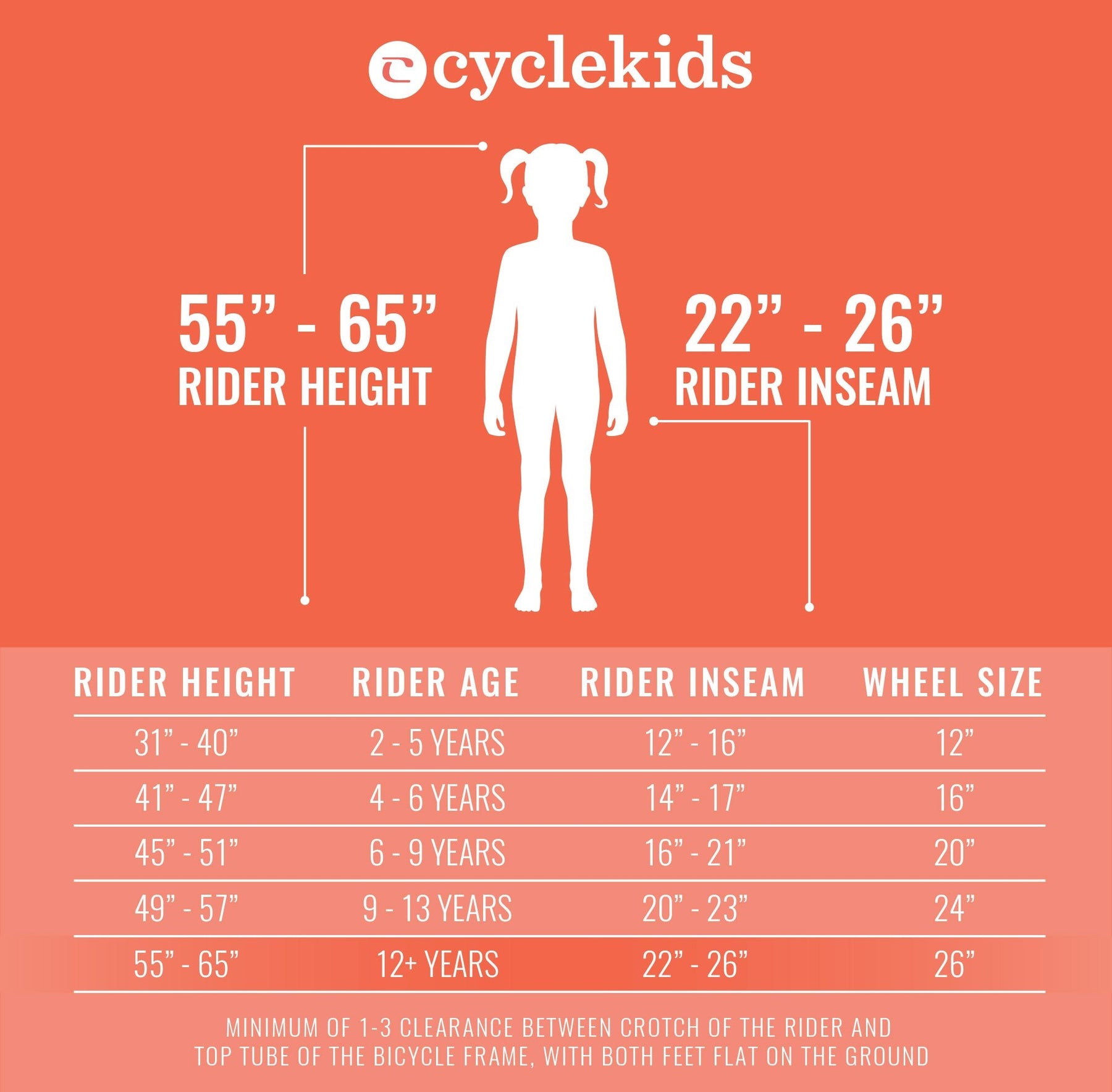 26" CYCLE Kids Bike | Bike Size Fit Chart