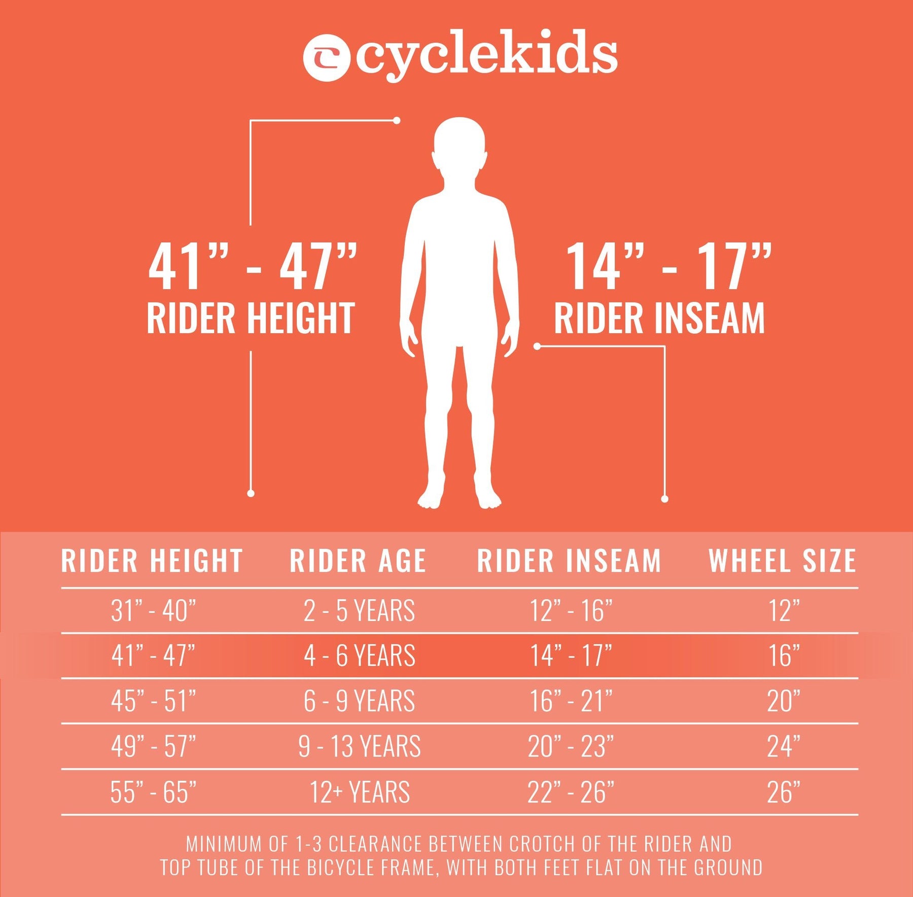 16" CYCLE Kids Bike | Bike Size Fit Chart